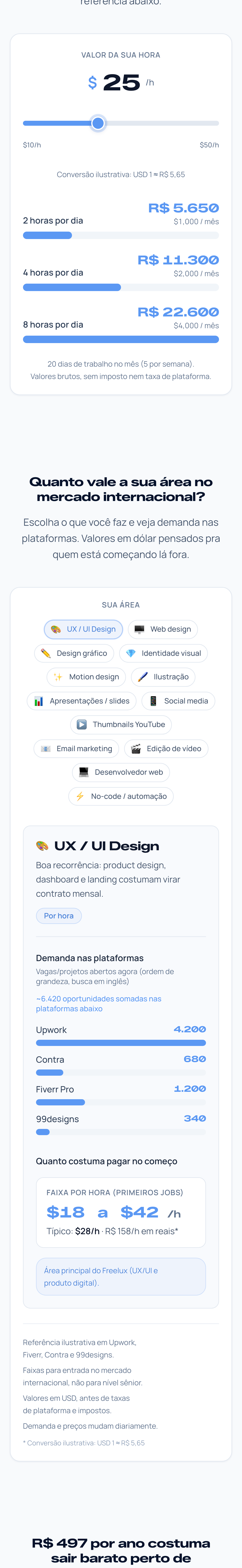Freelux